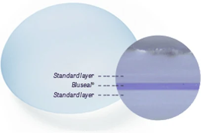 Увеличенный срез оболочки BluSeal — Standard layer / BluSeal / Standard layer