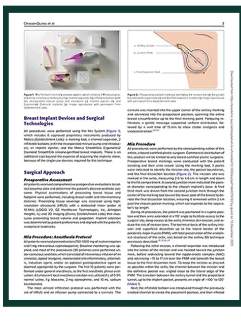 Текст статьи в Aesthetic Surgery Journal — Breast Implant Devices and Surgical Technologies